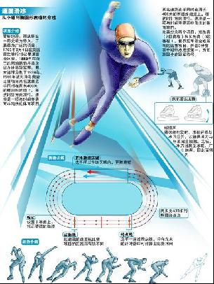 球速体育官方入口